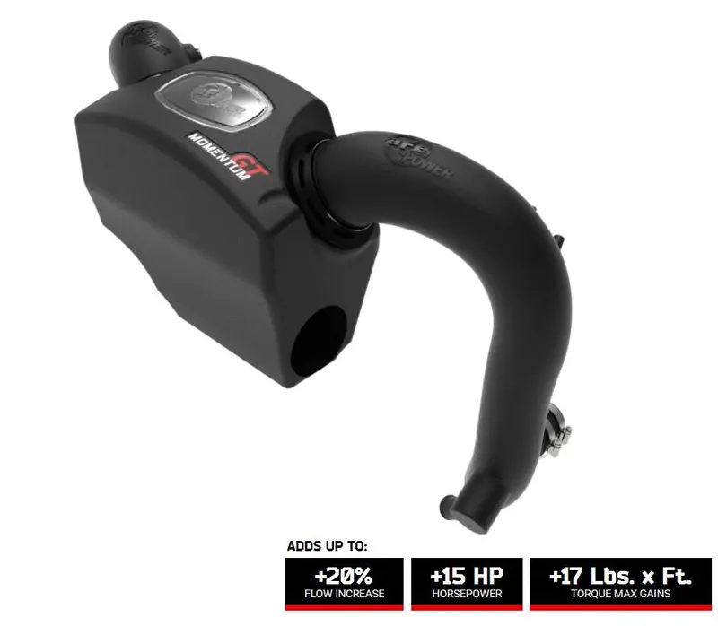 Afe Power Momentum Gt Cold Air Intake – 2020+ Ford Explorer St (Free Shipping) 1