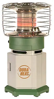 Portable 360° Propane Heater – 10,000 Btu Output 1
