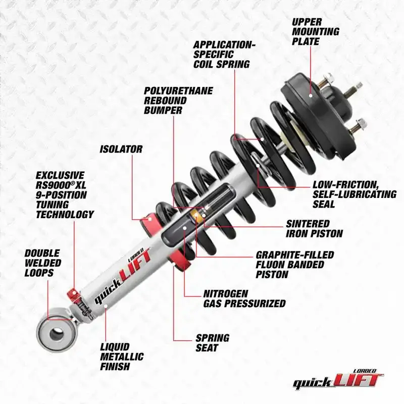 Rancho Rs999920 Quicklift Loaded Strut Assembly 1